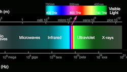 Promo06phy009 Em Spec2 Hr 1 5e18a104945f8 Promo06phy009 Em Spec2 Hr 1 5e18a104945f8
