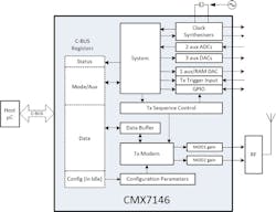 Web Slide 4 Web Slide 4