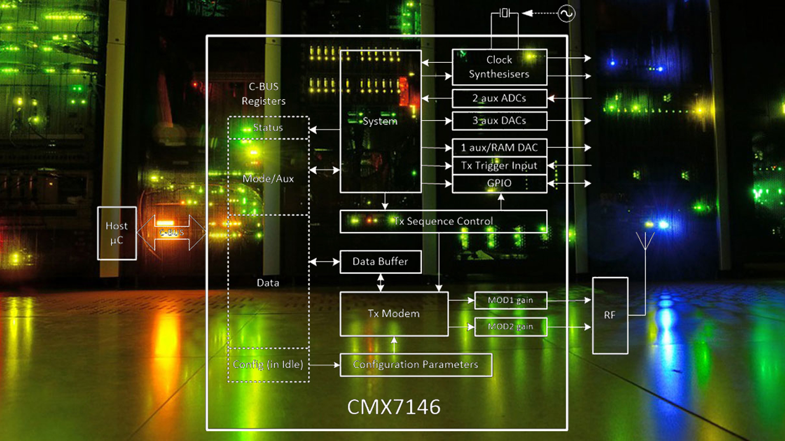 Data Center Promo 5e138d3040738