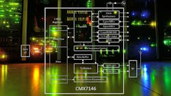 Data Center Promo 5e138d3040738 Data Center Promo 5e138d3040738