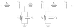 4. This is the schematic of the bandpass filter that’s produced after transforming the lowpass prototype; its derived component values appear in Table 1. 4. This is the schematic of the bandpass filter that’s produced after transforming the lowpass prototype; its derived component values appear in Table 1.