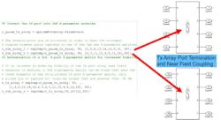 10. MATLAB code (left) and Simulink model (right) of Tx array port with S parameters to define near-field behavior. (© 1984–2020 The MathWorks, Inc.) 10. MATLAB code (left) and Simulink model (right) of Tx array port with S parameters to define near-field behavior. (© 1984–2020 The MathWorks, Inc.)