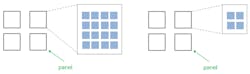 3. Shown are a 64-element transmit array with four RF chains (left) and 16-element receive array with four RF chains (right). (© 1984–2020 The MathWorks, Inc.) 3. Shown are a 64-element transmit array with four RF chains (left) and 16-element receive array with four RF chains (right). (© 1984–2020 The MathWorks, Inc.)