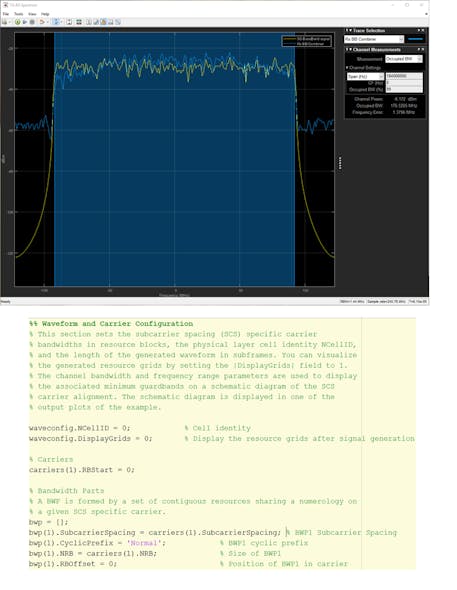 4. The plot (top) and MATLAB code (bottom) represent a 5G New Radio downlink waveform. (&copy; 1984&ndash;2020 The MathWorks, Inc.)