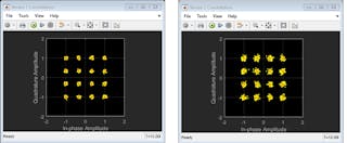 6. Constellation diagrams for stream 1 (left) and 2 (right) using the QSHB algorithm. (&copy; 1984&ndash;2020 The MathWorks, Inc.)