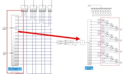 9. Simulink model of Tx chain with RF component blocks. (© 1984–2020 The MathWorks, Inc.) 9. Simulink model of Tx chain with RF component blocks. (© 1984–2020 The MathWorks, Inc.)