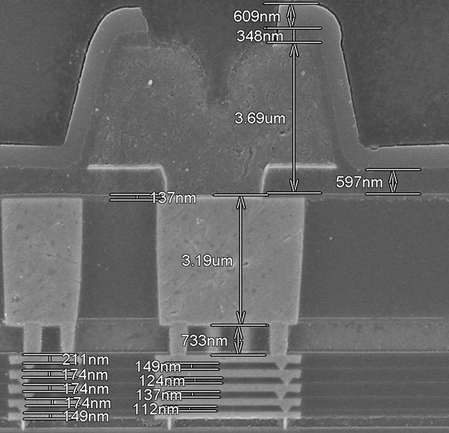 1. Scanning electron microscope (SEM) image of an integrated circuit. (Courtesy of eWise Technology, an MSW Analytics partner)