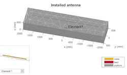 1. A large rectangular platform with Element 1 is shown near the center of the structure. (© 1984–2020 The MathWorks, Inc.) 1. A large rectangular platform with Element 1 is shown near the center of the structure. (© 1984–2020 The MathWorks, Inc.)