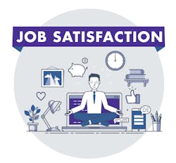 M Wsatisfaction Lead Art M Wsatisfaction Lead Art