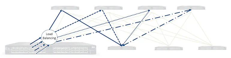 12.8-Tb/s Ethernet Switch Chip Delivers for Data Centers | Microwaves & RF