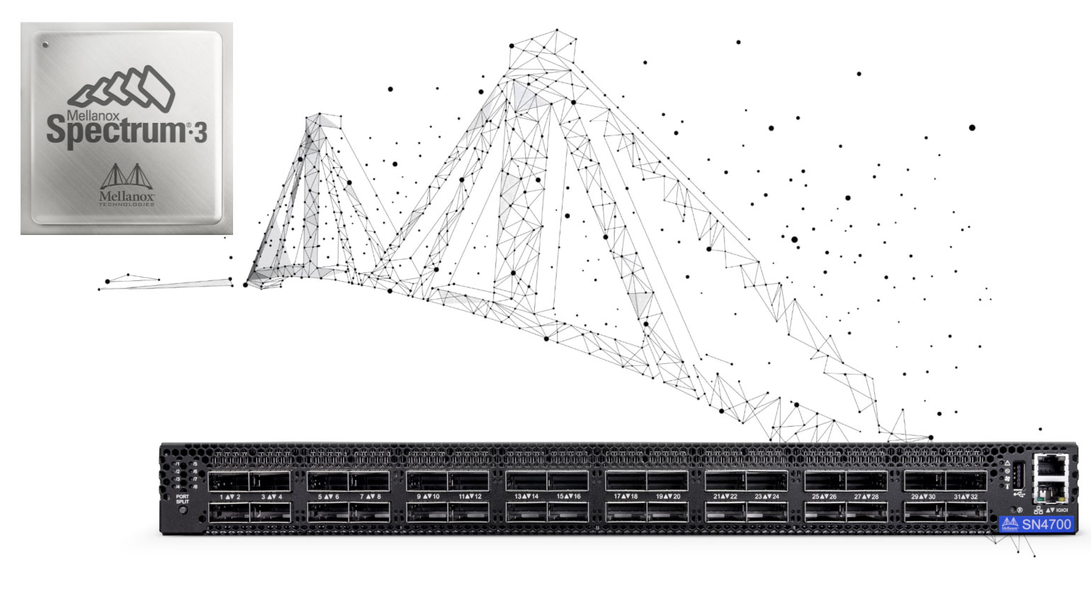Mellanox Spectrum 3 Promo Web 5e7a4ce0577f9