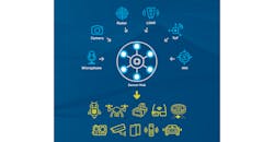 Ceva Sens Pro Concept Diagram 5e8ba8c1f3437 Ceva Sens Pro Concept Diagram 5e8ba8c1f3437