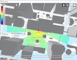 2. LOS paths within 250 m of the base station. 2. LOS paths within 250 m of the base station.