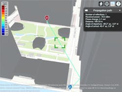 4. Path with single reflection between the base station and the mobile receiver. 4. Path with single reflection between the base station and the mobile receiver.