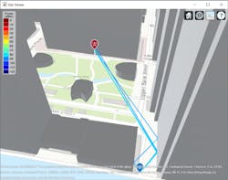 5. Propagation path with two clusters of propagation paths. 5. Propagation path with two clusters of propagation paths.