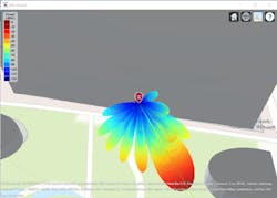 7. 3D beam pattern from the transmitter facing in the direction of the receiver. 7. 3D beam pattern from the transmitter facing in the direction of the receiver.