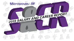 Mw Career Promo