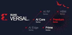3. The Versal family now includes the AI Core, Prime, and Premium series. 3. The Versal family now includes the AI Core, Prime, and Premium series.