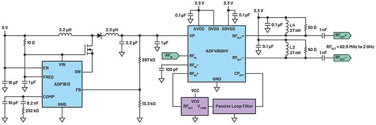 2. Shown is a simplified schematic of a high-voltage charge-pump supply for the ADF4150HV.