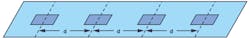 5. In this example of a linear array, spacing between each element is uniformly spaced (N = 4). 5. In this example of a linear array, spacing between each element is uniformly spaced (N = 4).