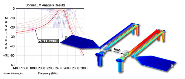 3. Sonnet Lite is a free version of the 3D EM simulator for analysis of planar structures such as coupled transmission lines. (Courtesy of Sonnet Software)