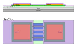 1. AKHAN’s nanocrystalline diamond and graphene oxide-based biosensor uses nanocrystalline diamond and reduced-graphene oxide-based field-effect transistors for the biosensor application of SARS-COV2 detection. 1. AKHAN’s nanocrystalline diamond and graphene oxide-based biosensor uses nanocrystalline diamond and reduced-graphene oxide-based field-effect transistors for the biosensor application of SARS-COV2 detection.