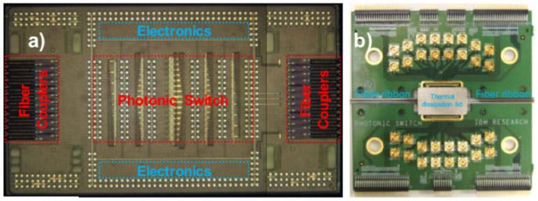 Presented in Paper JFS1-3 &ldquo;A Monolithically Integrated Silicon Photonics 8&times;8 Switch in 90nm SOI CMOS&rdquo; Jonathan E. Proesel, et al., of IBM are the 8x8 switch chip (a) and the packaged switch module mounted on the test PCB (b). (Credit: IEEE)