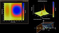 Mathworks Prom Onew 5eea272670b5a Mathworks Prom Onew 5eea272670b5a