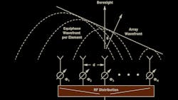 Promo 306159 Fig 02 5ee140930db79 Promo 306159 Fig 02 5ee140930db79