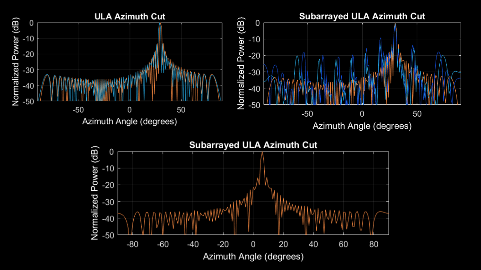 Mathworks Prom Onew 5f0f115b97588