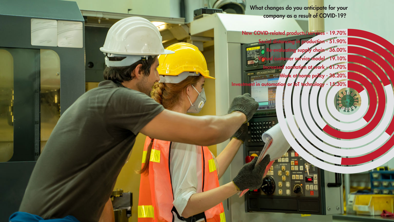 Covi Dpromo 5f298fd09493a