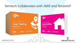 Lo Ra Aws Asset Kits Press 4800x2700px 1 5f403c735c26b Lo Ra Aws Asset Kits Press 4800x2700px 1 5f403c735c26b