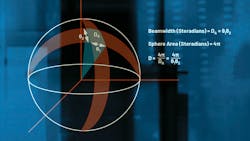 P Hased Array Prom Onew 5f2adecc2a76d P Hased Array Prom Onew 5f2adecc2a76d