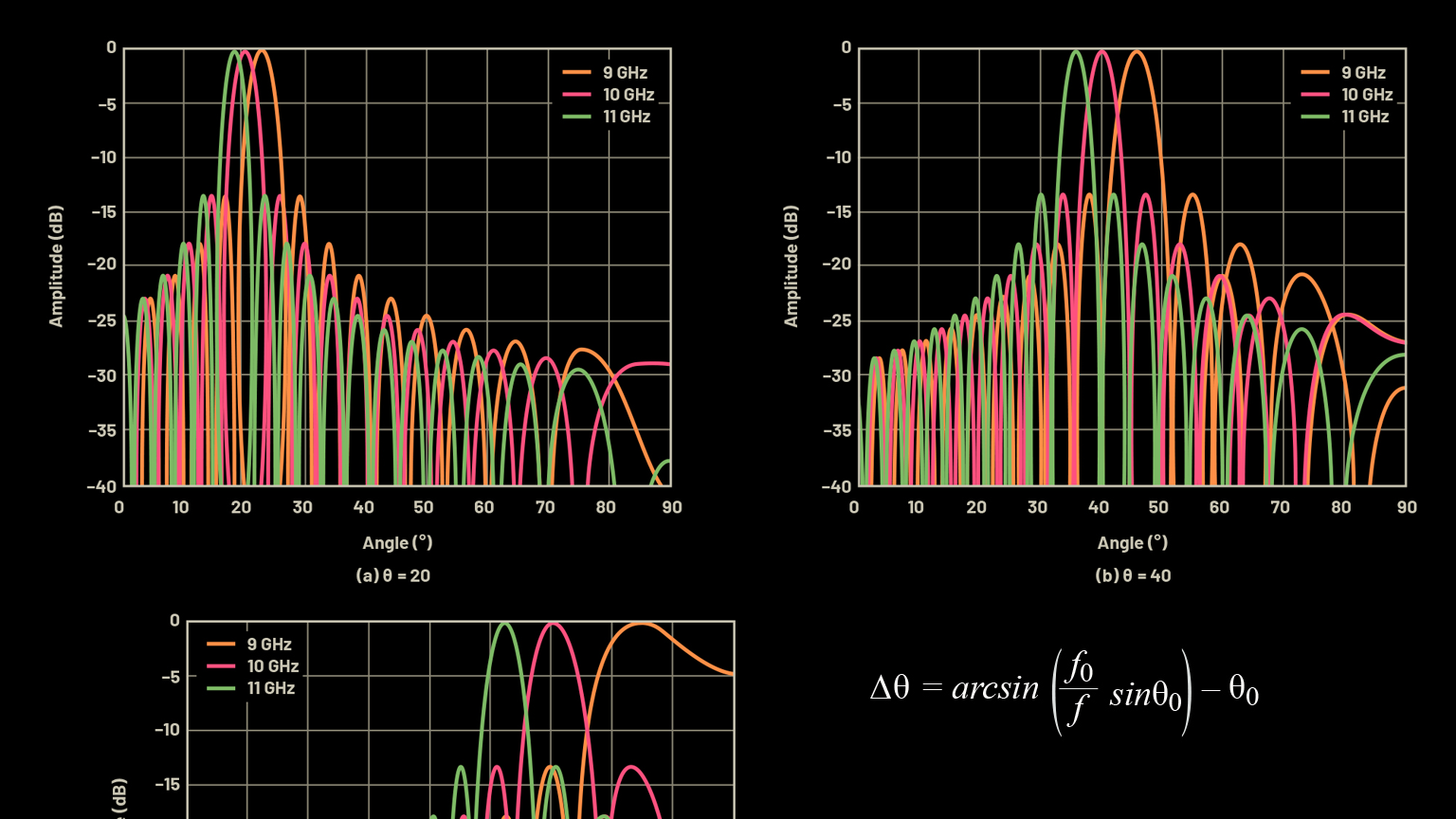 Adi Prom Onew 5f68fee6a797f
