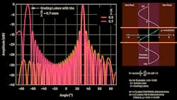 Prom Onew 5f5a57048c698 Prom Onew 5f5a57048c698