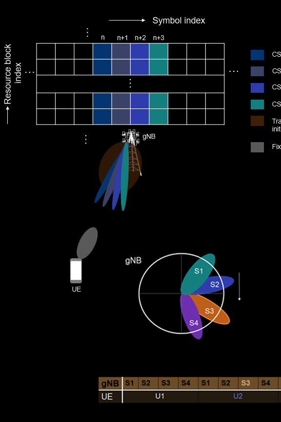 Sept. 28, 2020 - MWRF Today cover image