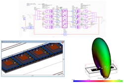 3. The images depict dual-polarized AiP phased-array technology designed in Cadence AWR Design Environment software. 3. The images depict dual-polarized AiP phased-array technology designed in Cadence AWR Design Environment software.