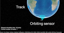 5. Radar on orbiting sensor tracking ground-based target. 5. Radar on orbiting sensor tracking ground-based target.