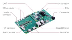 3. The Raspberry Pi CM4 carrier board exposes all the interfaces. 3. The Raspberry Pi CM4 carrier board exposes all the interfaces.