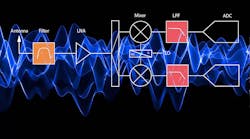 Wavelength 5f8de93f80c0f Wavelength 5f8de93f80c0f