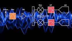 Wavelength 5f8de93f80c0f Wavelength 5f8de93f80c0f