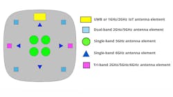 1120 Mw Antenna Co Wi Fi 6 E Mimo Promo 5fab095e4b3ca 1120 Mw Antenna Co Wi Fi 6 E Mimo Promo 5fab095e4b3ca