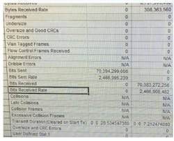 11. Shown is the measured throughput test data. 11. Shown is the measured throughput test data.