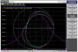 6. The impedance chart of the Tx and Rx coils at a 200-mm gap distance shows that these impedances are in the maximum efficiency range, which guarantee the system could be operated at the best performance. 6. The impedance chart of the Tx and Rx coils at a 200-mm gap distance shows that these impedances are in the maximum efficiency range, which guarantee the system could be operated at the best performance.