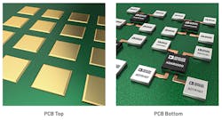 2. The image on the left shows the gold patch-antenna elements on the top side of the PCB; the image on the right shows the analog front end of the antenna on the bottom side of the PCB.