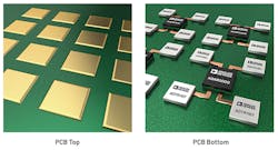 2. The image on the left shows the gold patch-antenna elements on the top side of the PCB; the image on the right shows the analog front end of the antenna on the bottom side of the PCB. 2. The image on the left shows the gold patch-antenna elements on the top side of the PCB; the image on the right shows the analog front end of the antenna on the bottom side of the PCB.