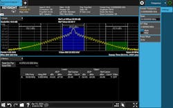 5. Testing of the transmitter revealed an adjacent-channel leakage power ratio (ACLR) of –50 dBc. 5. Testing of the transmitter revealed an adjacent-channel leakage power ratio (ACLR) of –50 dBc.