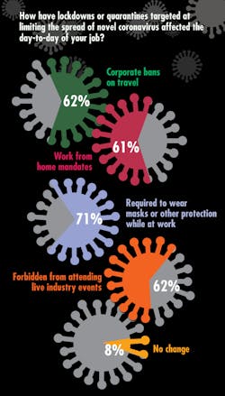 Ed Corona Q 1 Ed Corona Q 1