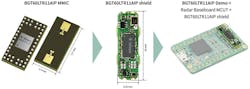 2. Infineon offers a migration path from MMIC to MMIC plus shield to microcontroller support. 2. Infineon offers a migration path from MMIC to MMIC plus shield to microcontroller support.
