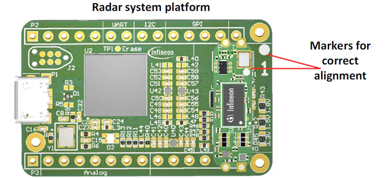 Tiny 60-GHz Motion Detector Challenges PIR Approach | Microwaves & RF